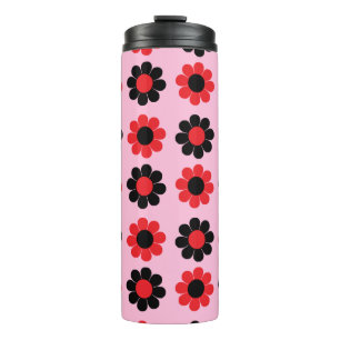 Termo Potencia de flor