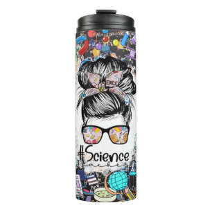 Termo Profesor de Ciencias