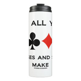 Termo Que todas tus finalidades y críticas sean un juego