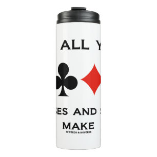 Termo Que todas tus finalidades y críticas sean un juego