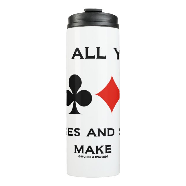 Termo Que todas tus finalidades y críticas sean un juego (Anverso)