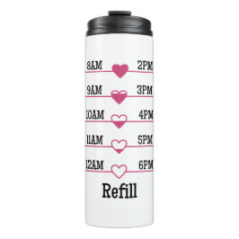 Termo Refill Chart