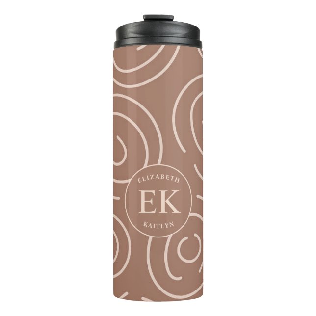 Termo Resumen de Monograma Brown (Anverso)