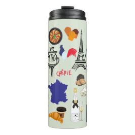 Termo Símbolos de Francia