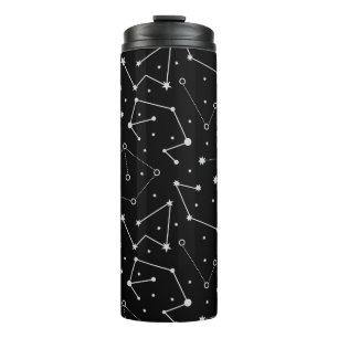 Termo Tema de la Luna Celestial