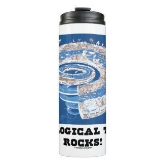 Termo ¡Tiempos Geológicos Rocks! Cronología de edad geol