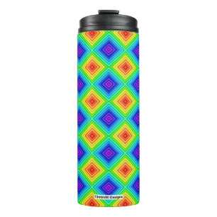 Termo Topografía geométrica - Tumbler térmico
