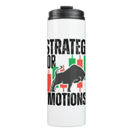 Termo Trade Motivation | Bull market | Strategy 