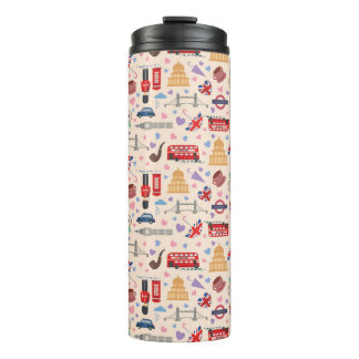 Termo Tumores térmicos clásicos de Londres