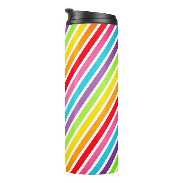 Termo --Vaso térmico (Rotado hacia la derecha)