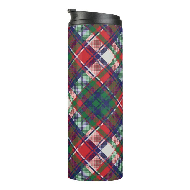 Termo Vintage Retro Navidades Rojo Azul Verde (Rotado hacia la derecha)