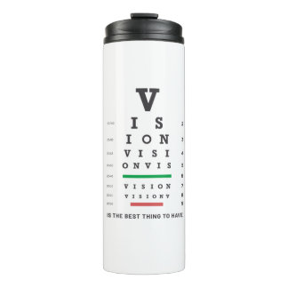Termo Vision eye chart