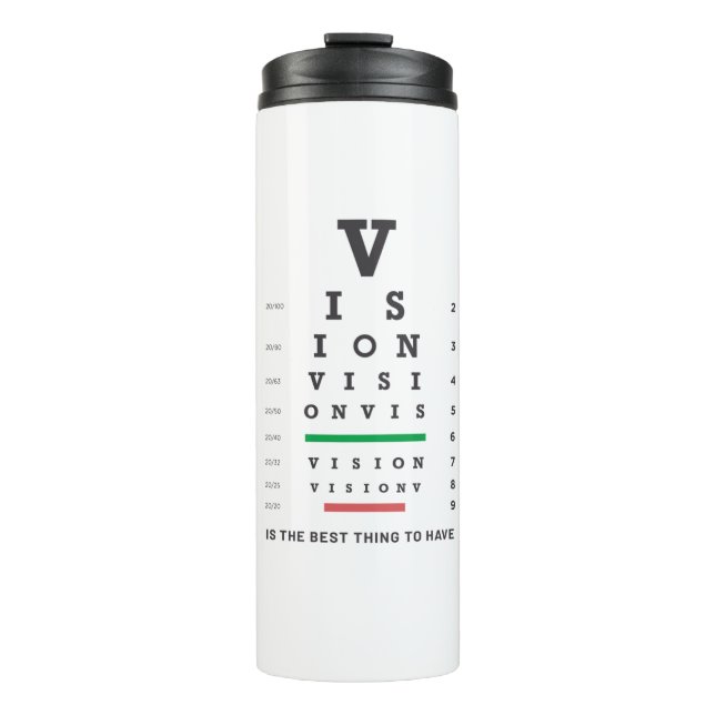 Termo Vision eye chart (Anverso)