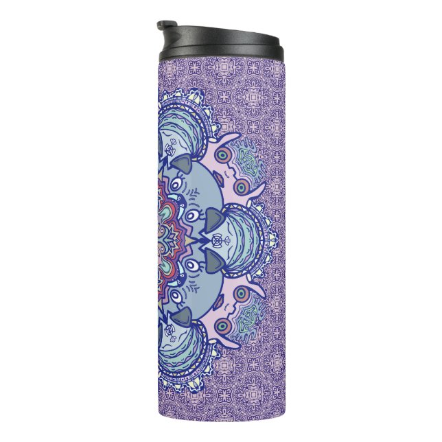 Termo What do you see (Rotado hacia la derecha)