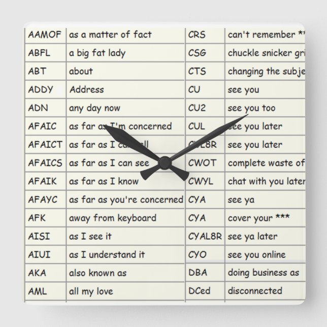 Texting - reloj de pared (thur de A D) (Anverso)