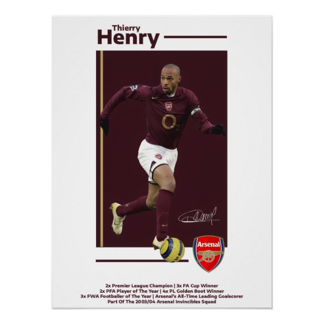 Thierry Henry Arsenal Poster (Anverso)