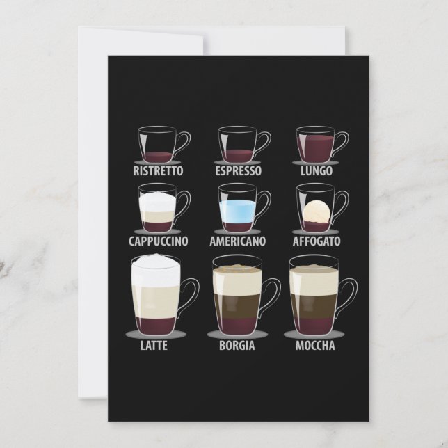 Tipos de café (Anverso)