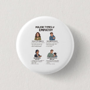 Tipos de empatía Psicología Botón