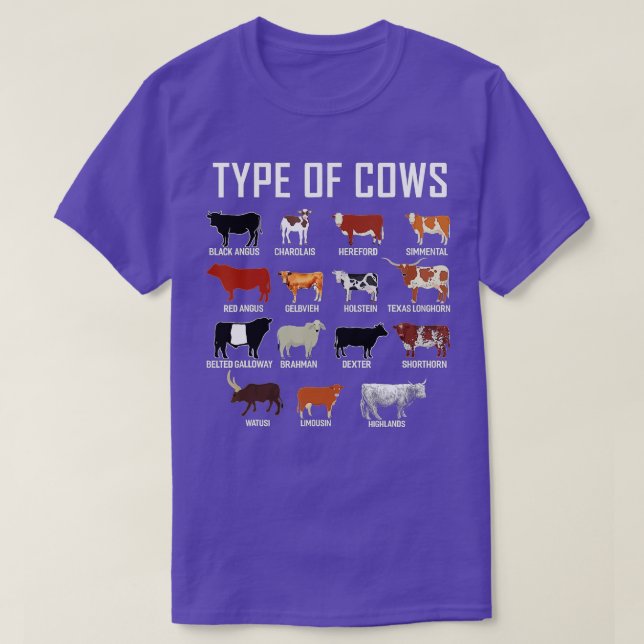 Tipos De Vacas Agricultoras Vaqueras Vestidos (Diseño del anverso)