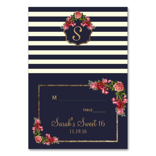 Tiras de la marina de rosa y tarjetas de los lugar (Anverso)