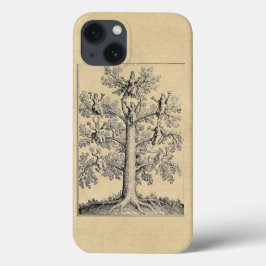 title_seo2 El árbol de la vida como filosofía