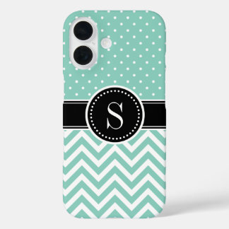 title_seo2 Monograma de Aqua Polka Dot y Chevron