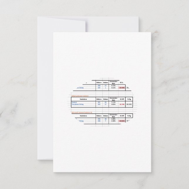 Título del programa (Anverso)