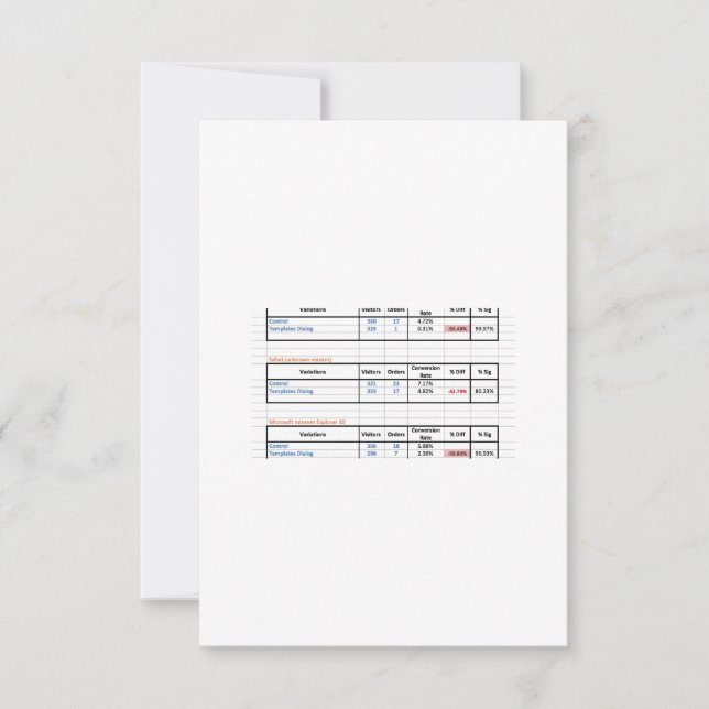 Título del programa (Anverso)