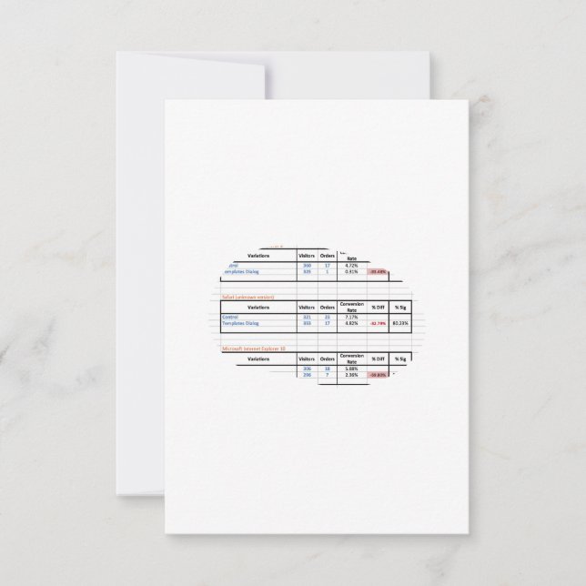 Título del programa (Anverso)