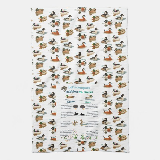 Toalla de cocina Dabblers & Divers con fondo de pa (Vertical)
