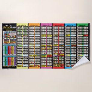 Toalla De Playa Cronología desde la creación de Adam