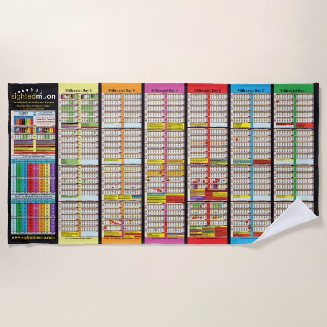 Toalla De Playa Cronología desde la creación de Adam (Anverso)