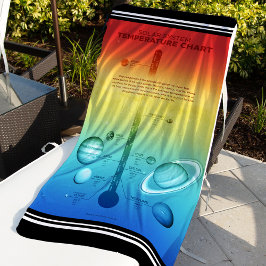 Toalla De Playa Temperatura de frío caliente del Planeta del Siste