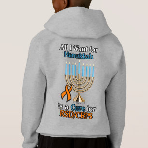 Todo lo que quiero para Hanukkah... RSD/CRPS