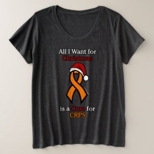 Todo lo que quiero para Navidades/Gorras...CRPS