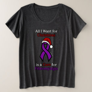 Todo lo que quiero para Navidades/Gorras... Fibro 