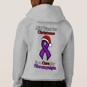 Todo lo que quiero para Navidades/Gorras... Fibro 