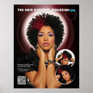 Todos los posters naturales