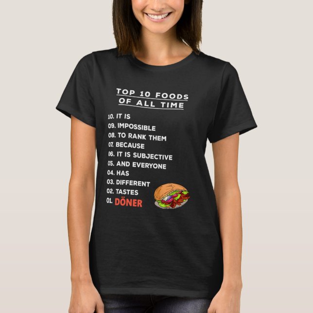 Top 10 Food Ranking Döner Kebab (Anverso)