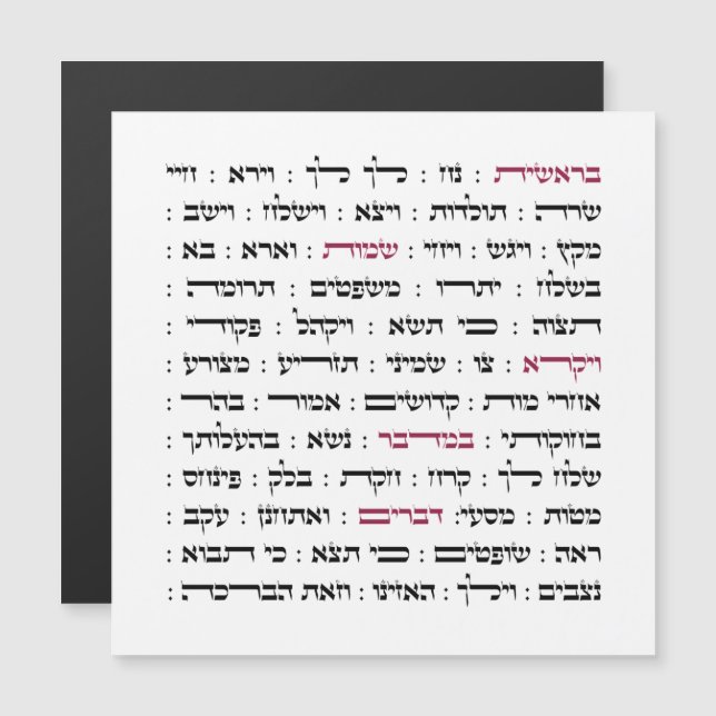 Torah Parshiot parshas lecturas semanales en hebre (Anverso/Reverso)