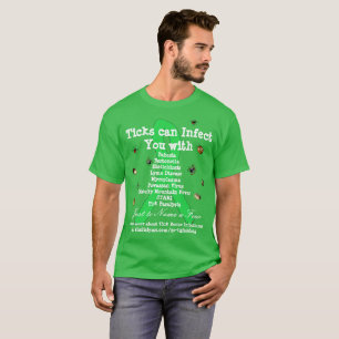 Trastornos limínicos y de la coinfección Camisa de