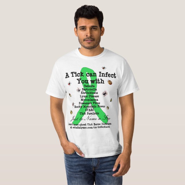 Trastornos limínicos y de la coinfección Camisa de (Anverso completo)