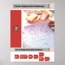 Trayectoria profesional de arte y diseño