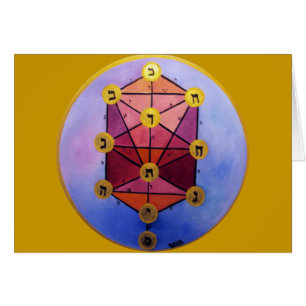 Tree of Sefirot