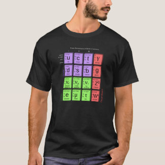 Tres generaciones de camisa de los fermios de la