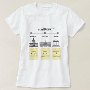 Tres ramas del gobierno de Estados Unidos - Camisa