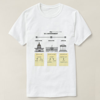 Tres ramas del gobierno de Estados Unidos - Camisa
