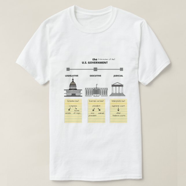 Tres ramas del gobierno de Estados Unidos - Camisa (Diseño del anverso)