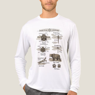 Triblenda Camiseta de insectos y su anatomía