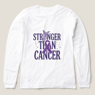 Triblenda Camiseta Tri-Blend Inspiradora Más Fuerte Que El C